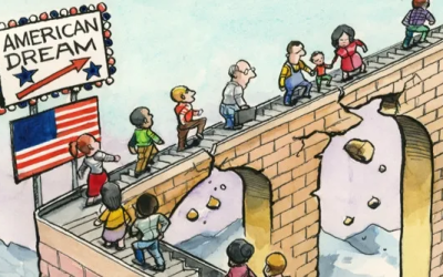 The Financial Condition and Resilience of the Middle Class